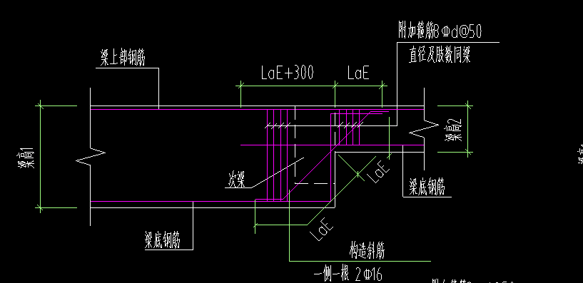 梁加腋