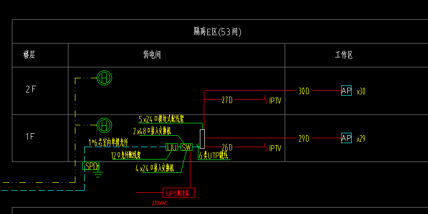 答疑解惑