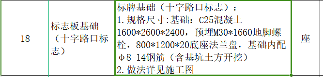定額
