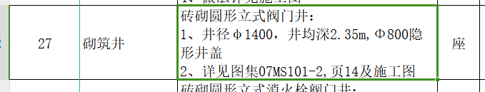 立式閥門井