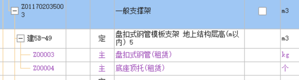 腳手架