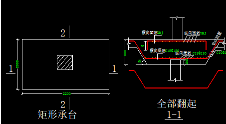 底面