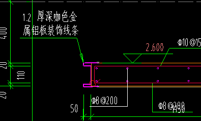 飾線
