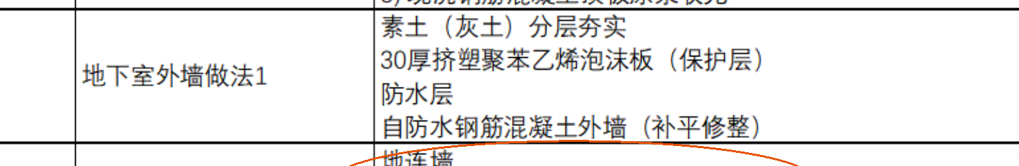 抹灰