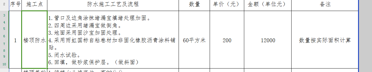 定額計價