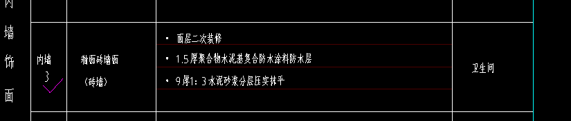 磚墻
