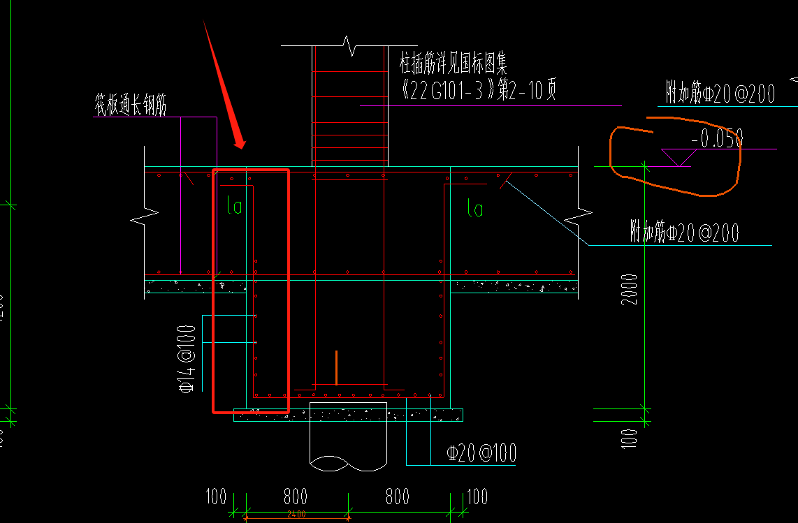手算