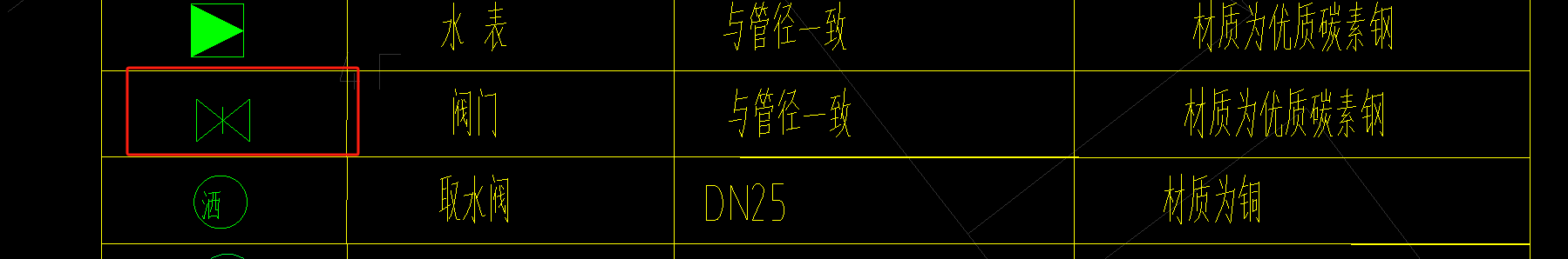 閘閥