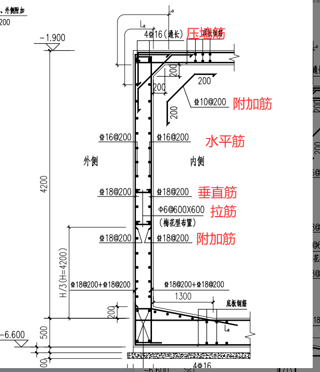 剪力墻的