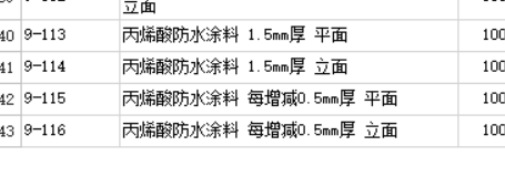 海南省定額