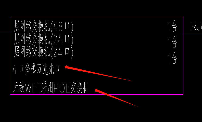 定額