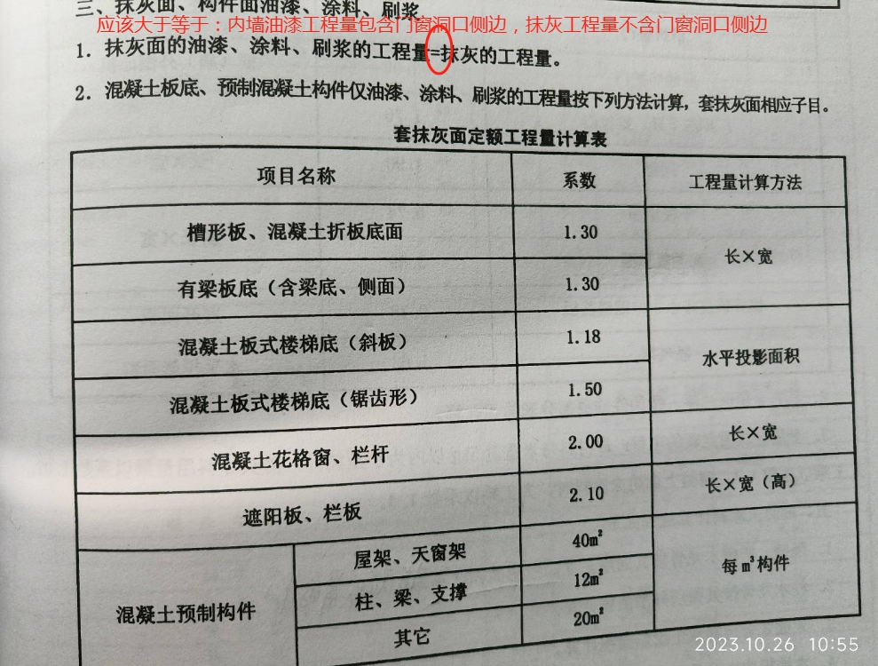 子目