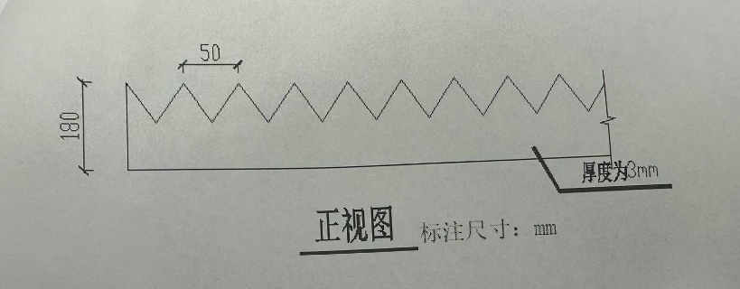 定額