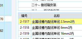 配線