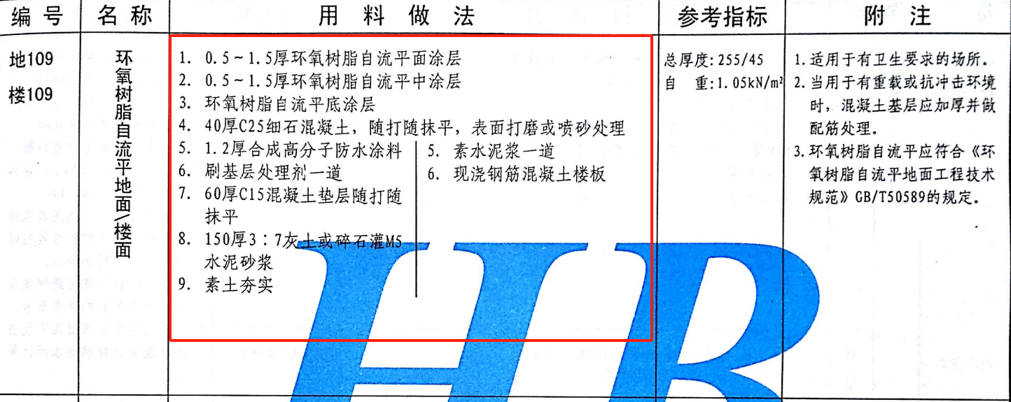 廣聯(lián)達服務(wù)新干線