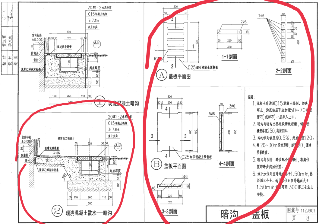 蓋板