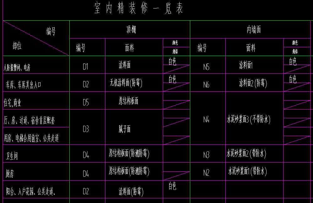 天棚