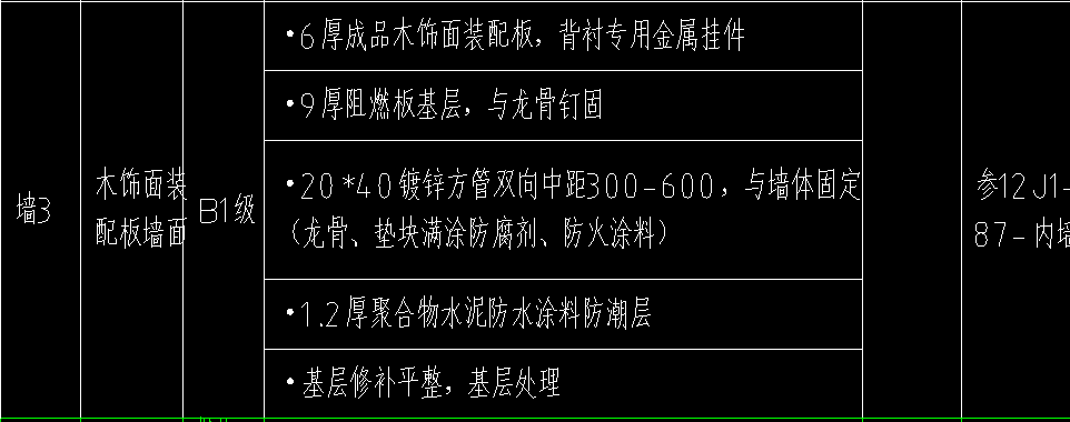 定額