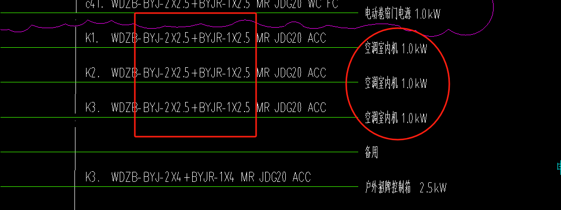 預留