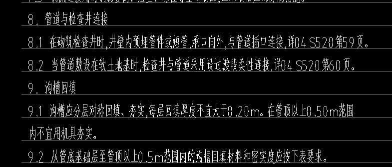 回填砂