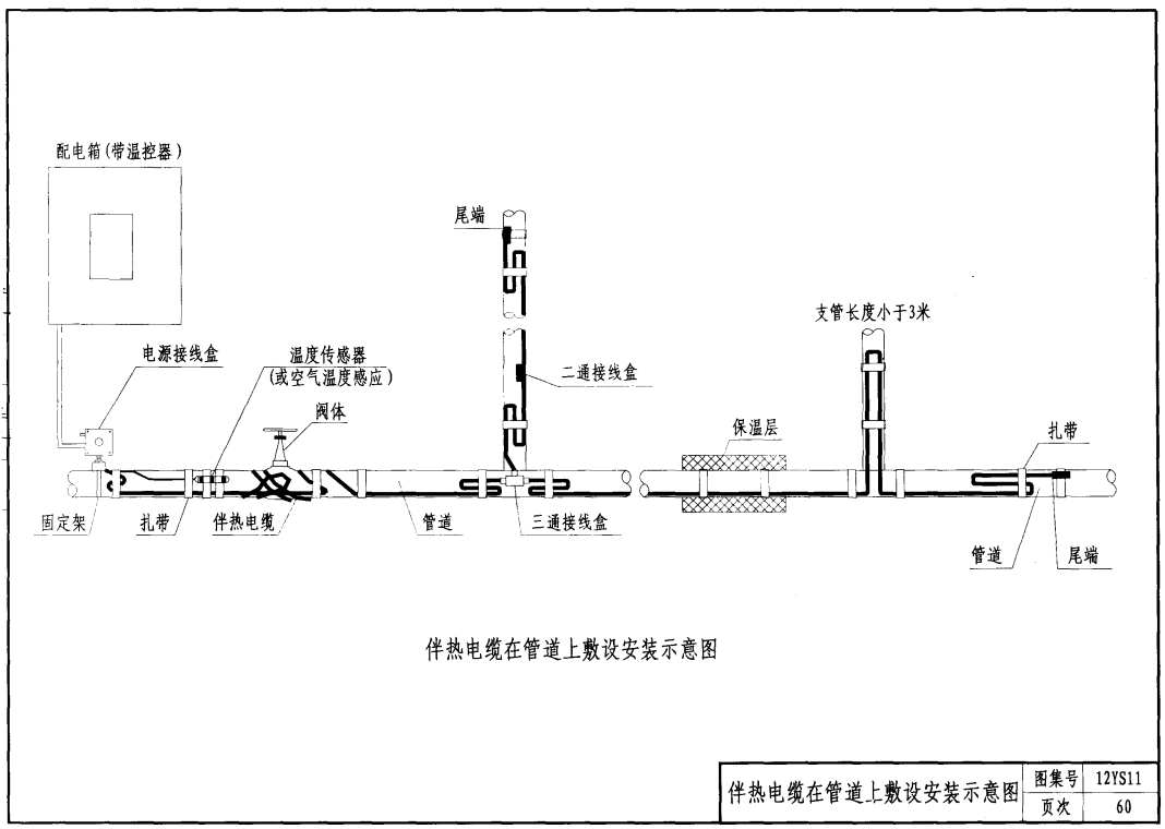 直線平行