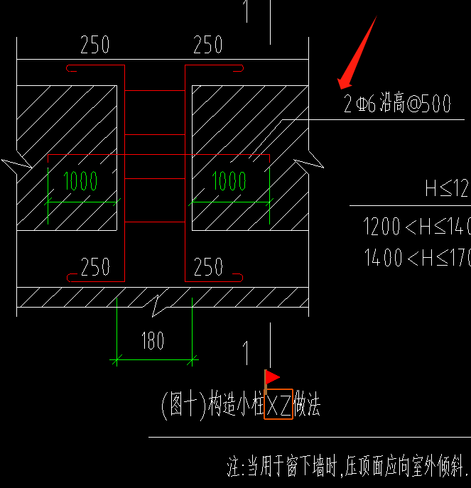 怎么布置
