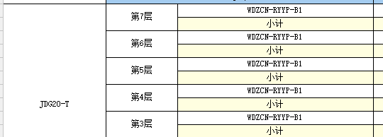 名稱顯示