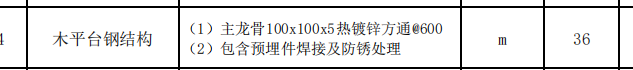 定額