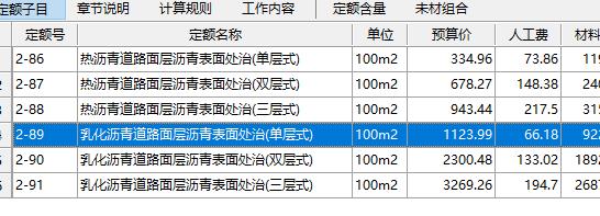 定額