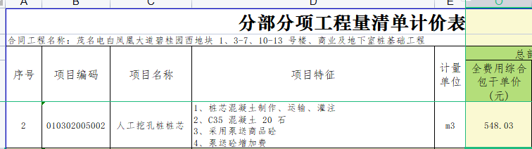 價差