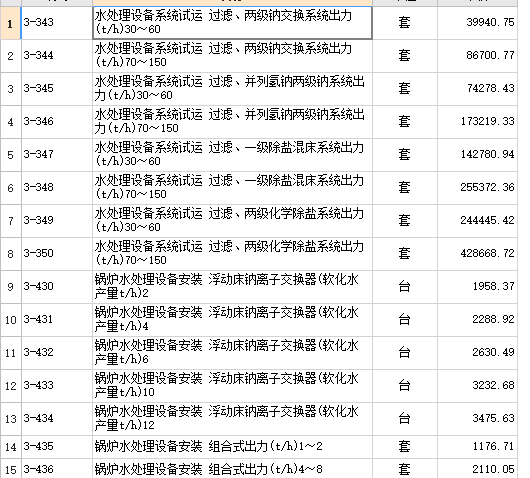 定額的