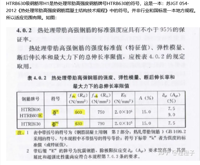 什么鋼筋