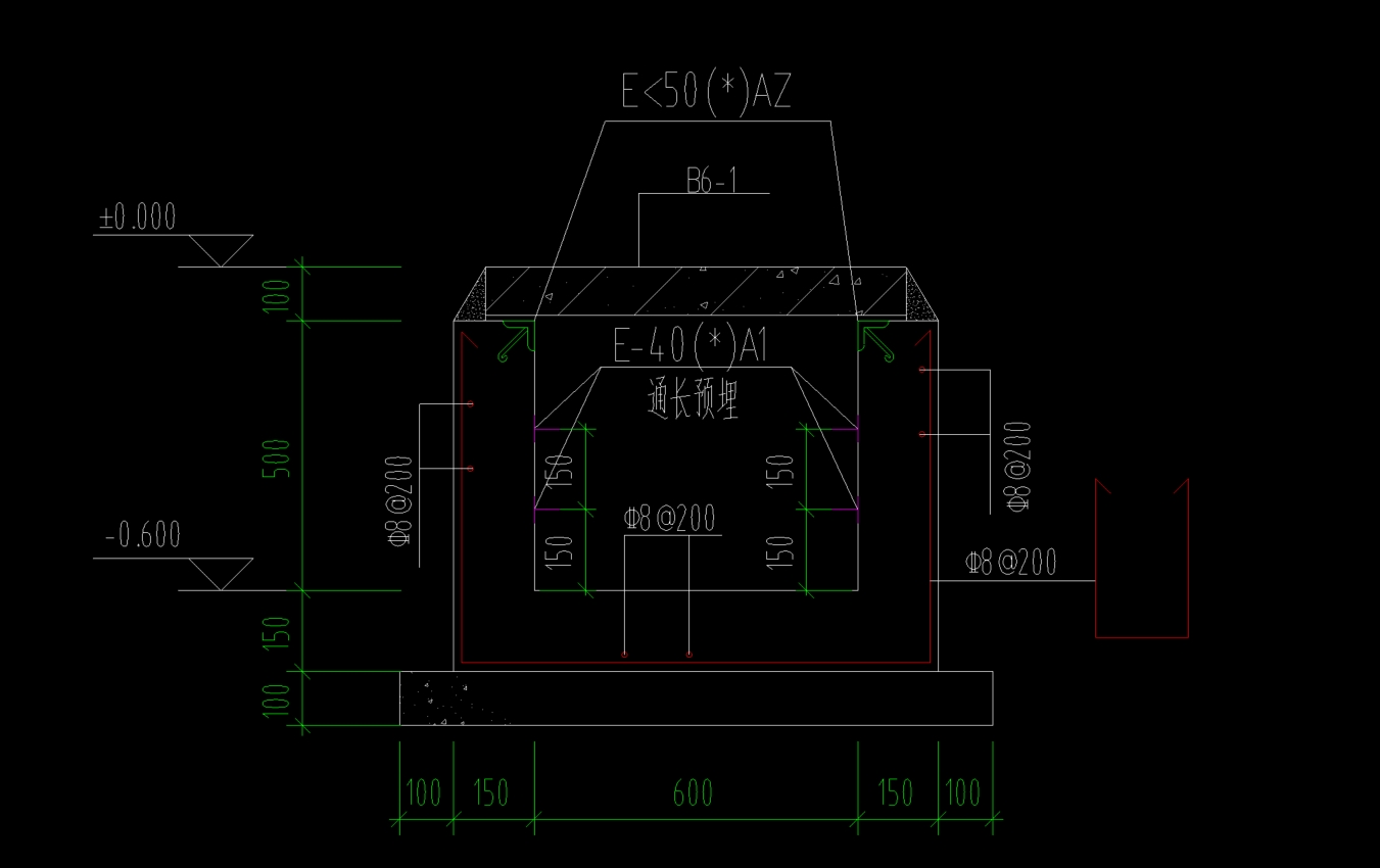 預(yù)埋件