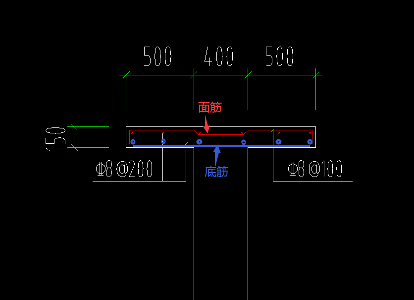 底筋