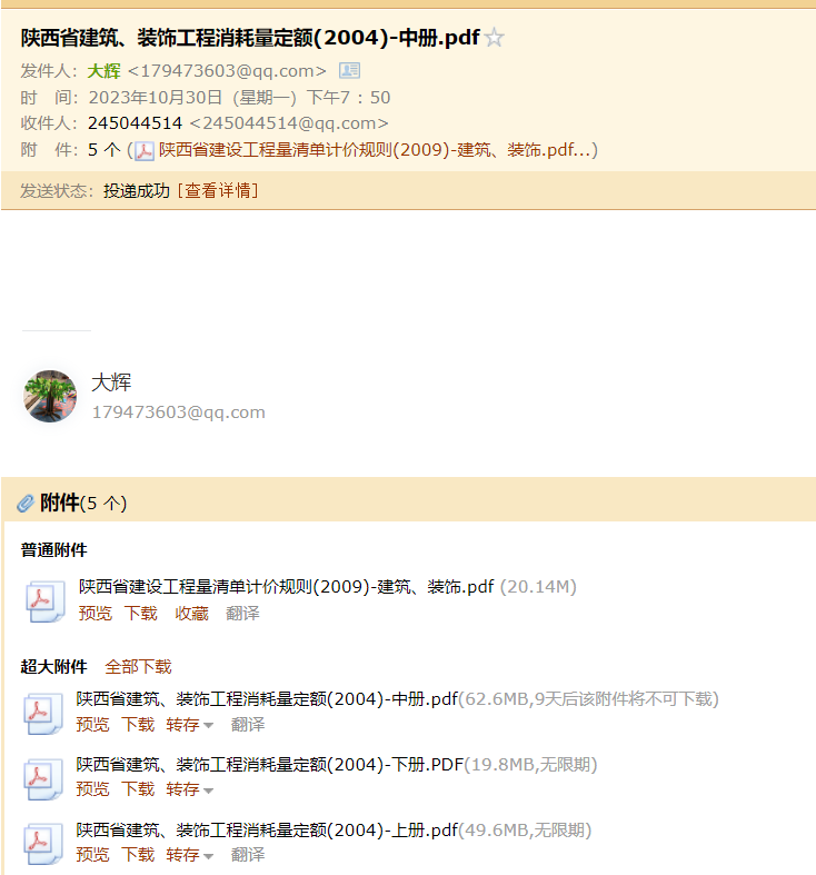 消耗量