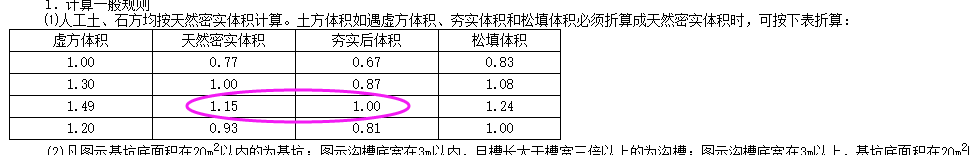 土方