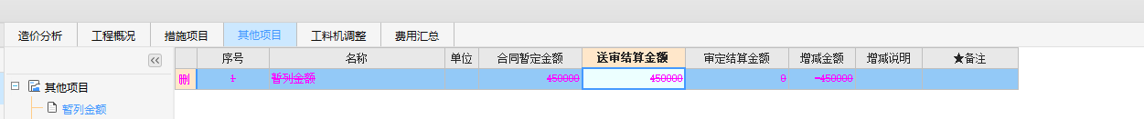 暫列金額