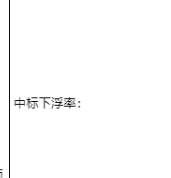 下浮