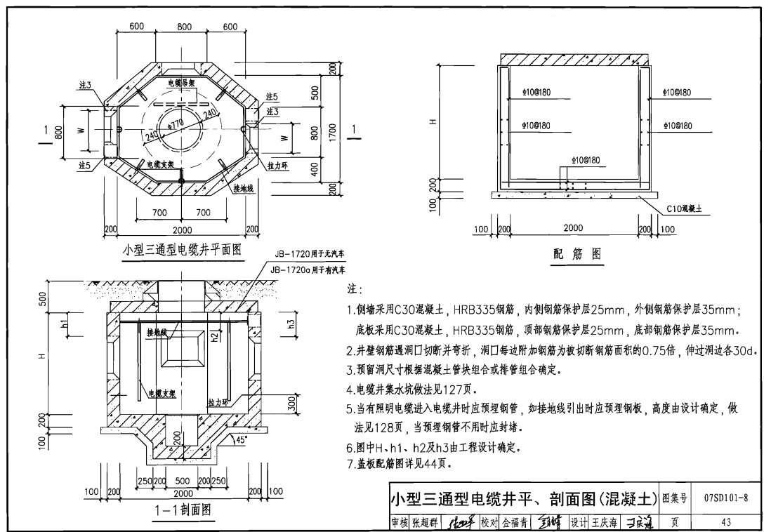 工程量