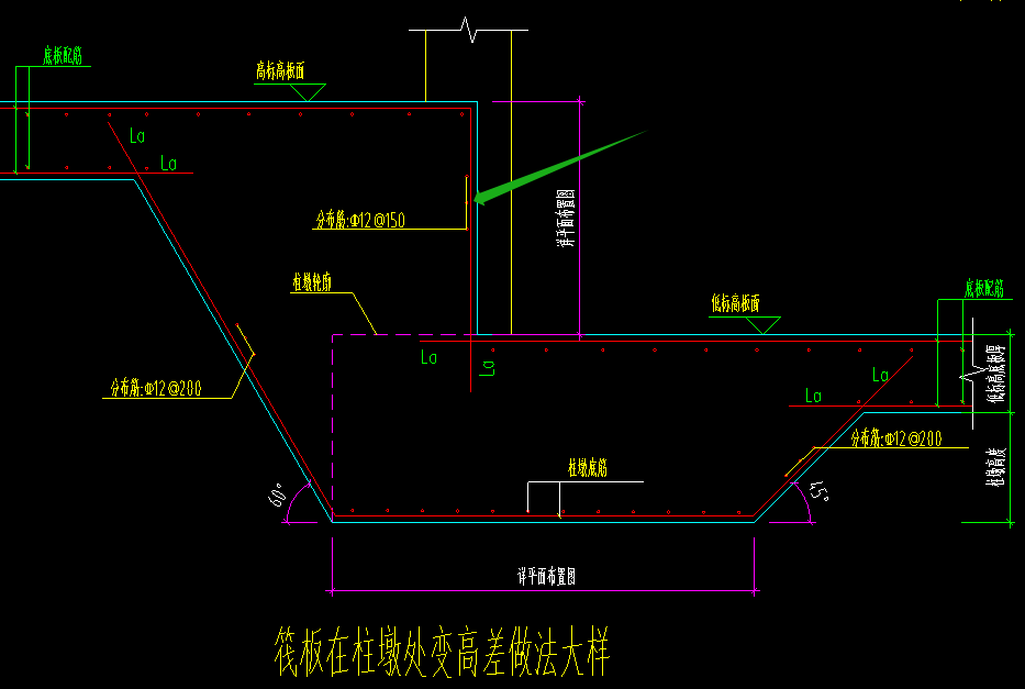 截面不同