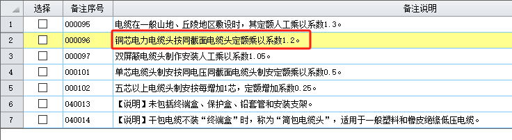 終端頭