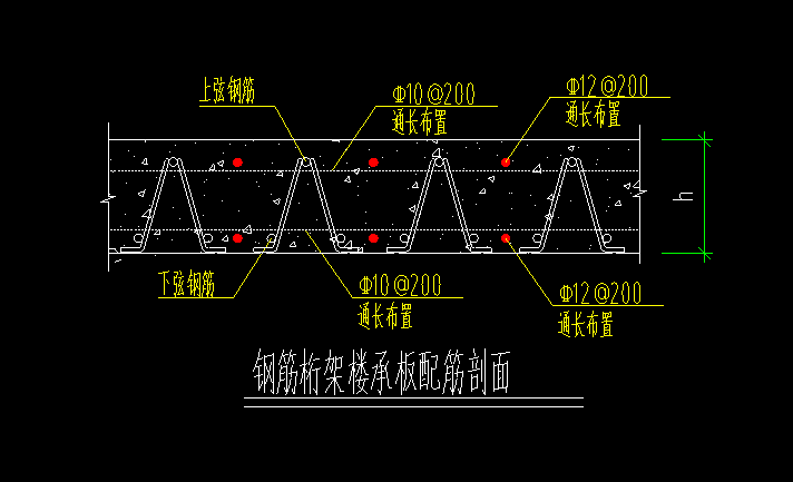 上弦鋼筋