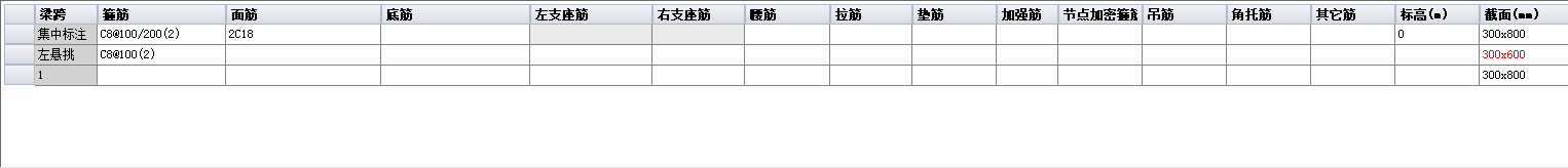 面筋