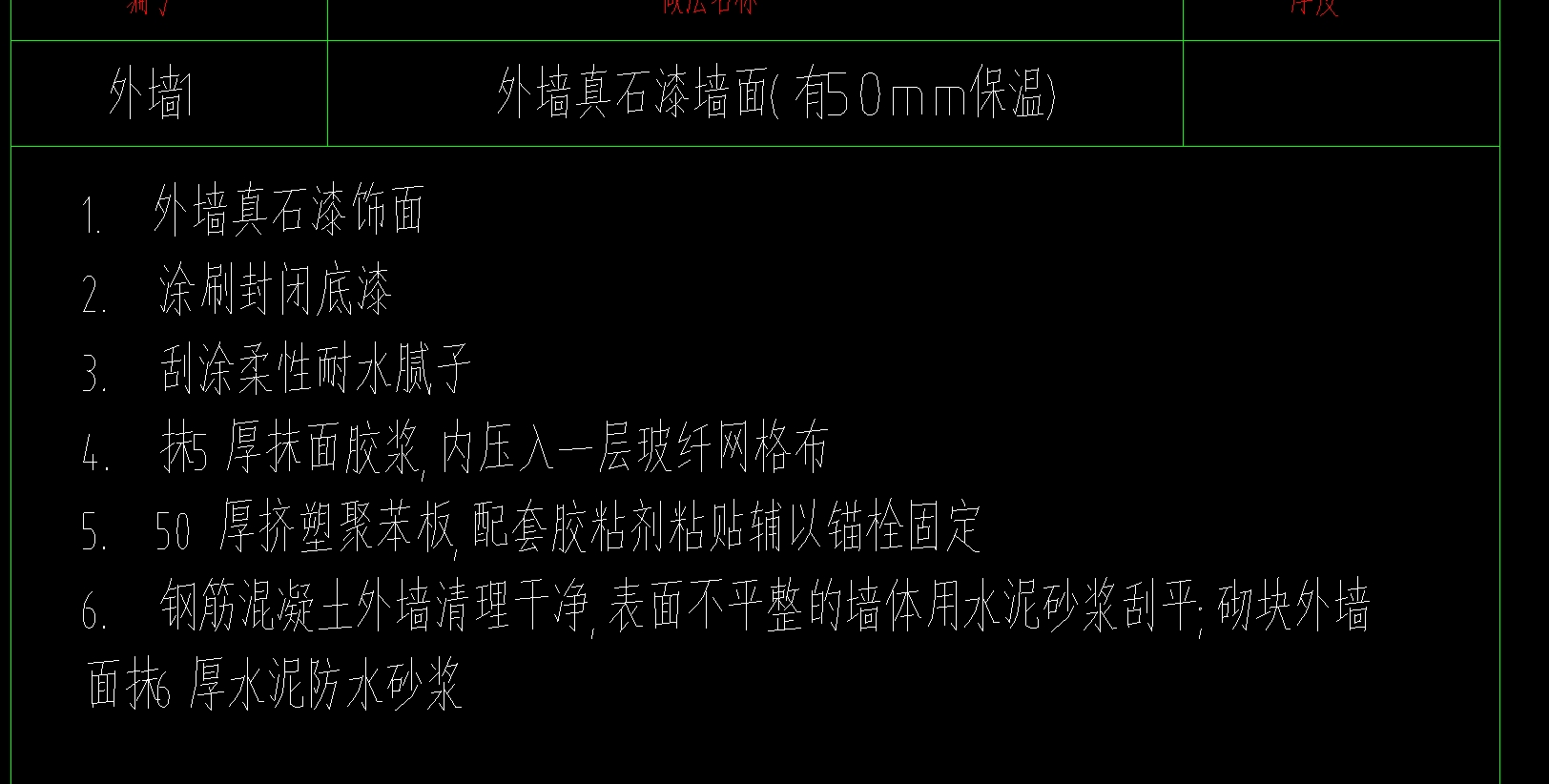 定額