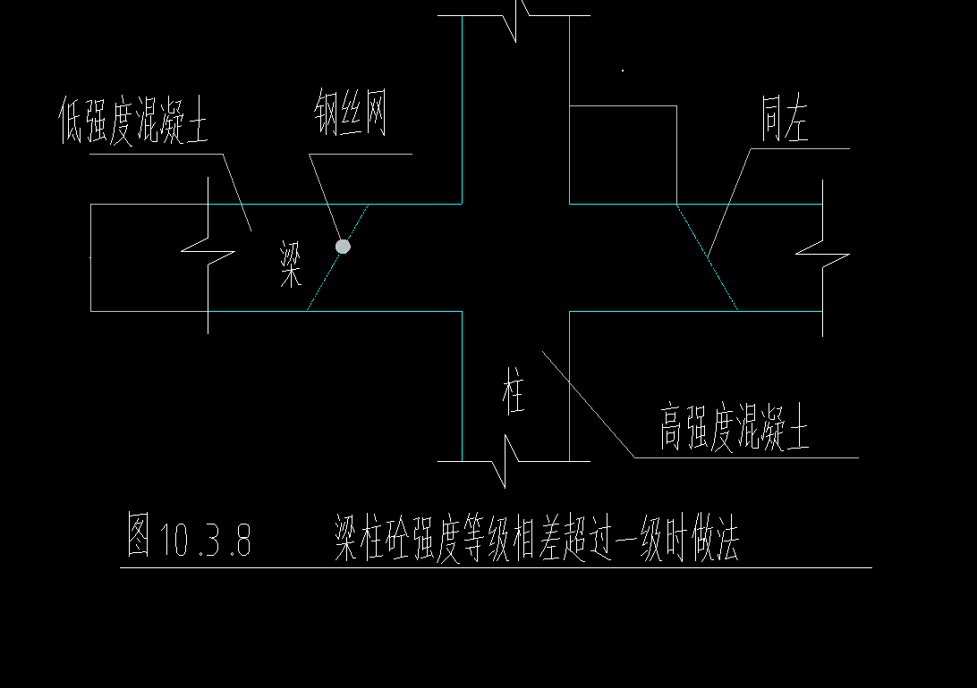 砼