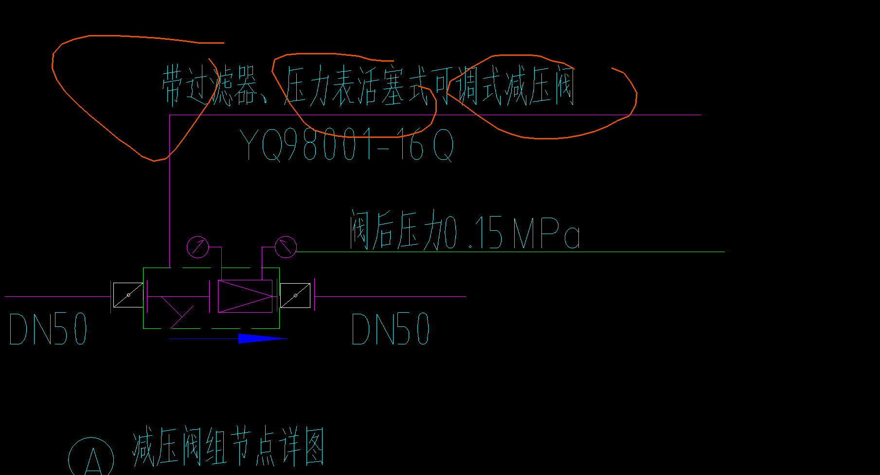 套清單