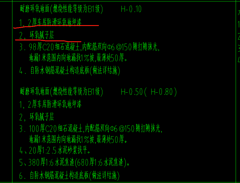 定額