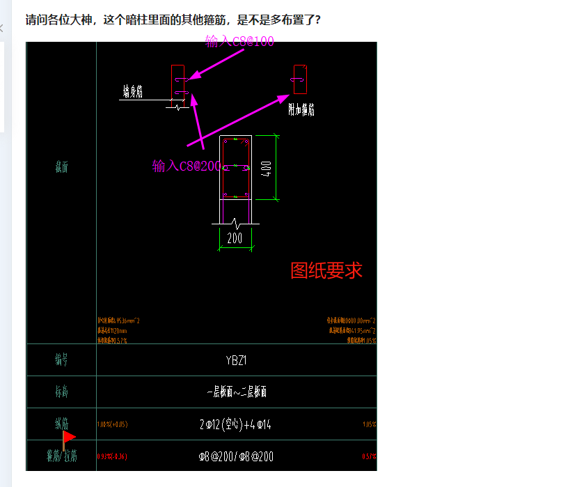 建筑行業(yè)快速問答平臺-答疑解惑