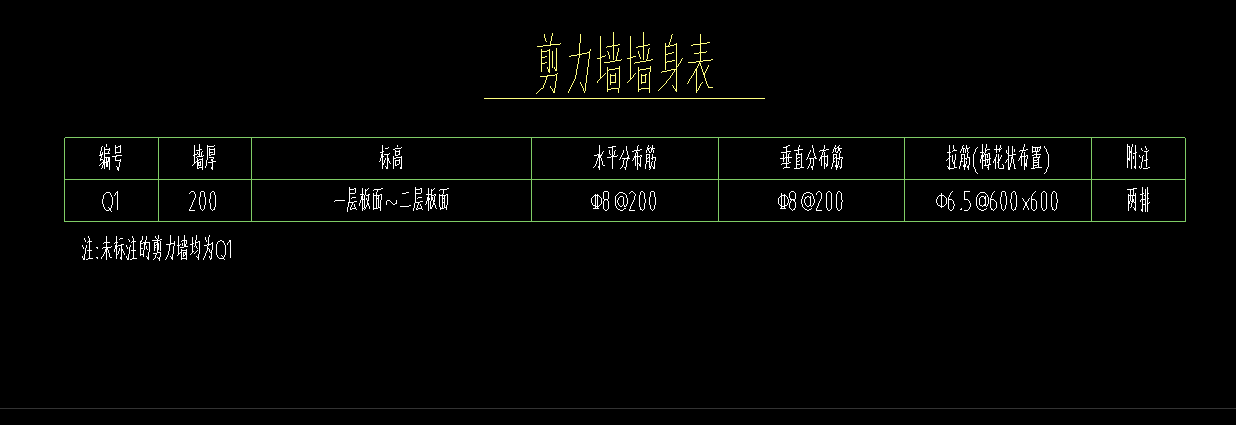 廣聯(lián)達(dá)服務(wù)新干線