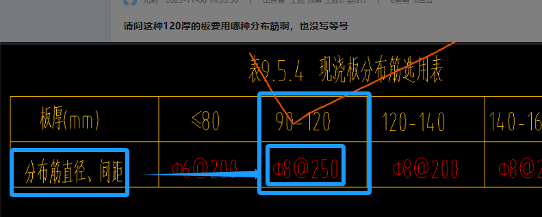 廣聯達服務新干線